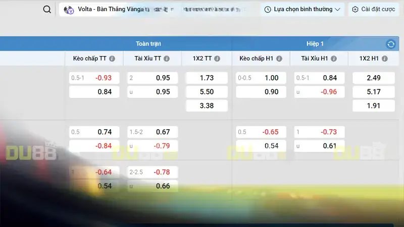 Top các loại kèo cá cược bóng đá phổ biến nhất